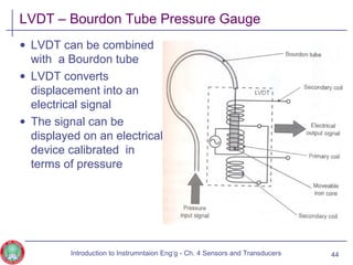 LVDT – Bourdon Tube Pressure Gauge
• LVDT can be combined
with a Bourdon tube
• LVDT converts
displacement into an
electrical signal
• The signal can be
displayed on an electrical
device calibrated in
terms of pressure
44Introduction to Instrumntaion Eng‘g - Ch. 4 Sensors and Transducers
 