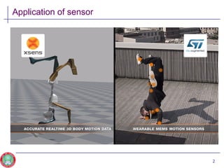 Application of sensor
2
 
