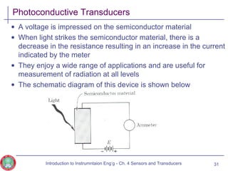 Photoconductive Transducers
• A voltage is impressed on the semiconductor material
• When light strikes the semiconductor material, there is a
decrease in the resistance resulting in an increase in the current
indicated by the meter
• They enjoy a wide range of applications and are useful for
measurement of radiation at all levels
• The schematic diagram of this device is shown below
31Introduction to Instrumntaion Eng‘g - Ch. 4 Sensors and Transducers
 