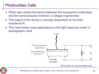 Photovoltaic Cells
• When light strikes the barrier between the transparent metal layer
and the semiconductor material, a voltage is generated
• The output of the device is strongly dependent on the load
resistance R
• The most widely used applications is the light exposure meter in
photographic work
Schematic of a photovoltaic cell.
32Introduction to Instrumntaion Eng‘g - Ch. 4 Sensors and Transducers
 