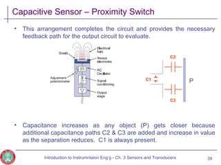 Capacitive Sensor – Proximity Switch
39Introduction to Instrumntaion Eng‘g - Ch. 3 Sensors and Transducers
• This arrangement completes the circuit and provides the necessary
feedback path for the output circuit to evaluate.
• Capacitance increases as any object (P) gets closer because
additional capacitance paths C2 & C3 are added and increase in value
as the separation reduces. C1 is always present.
C1
C3
C2
P
 