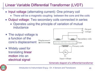 • Input voltage (alternating current): One primary coil
• There will be a magnetic coupling between the core and the coils
• Output voltage: Two secondary coils connected in series
• Operates using the principle of variation of mutual
inductance
Linear Variable Differential Transformer (LVDT)
Schematic diagram of a differential transformer
• The output voltage is
a function of the
core’s displacement
• Widely used for
translating linear
motion into an
electrical signal
45Introduction to Instrumntaion Eng‘g - Ch. 4 Sensors and Transducers
 