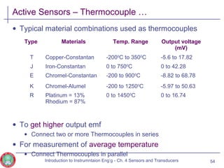 Active Sensors – Thermocouple …
• Typical material combinations used as thermocouples
• To get higher output emf
• Connect two or more Thermocouples in series
• For measurement of average temperature
• Connect Thermocouples in parallel
54
Type Materials Temp. Range Output voltage
(mV)
T Copper-Constantan -2000
C to 3500
C -5.6 to 17.82
J Iron-Constantan 0 to 7500
C 0 to 42.28
E Chromel-Constantan -200 to 9000
C -8.82 to 68.78
K Chromel-Alumel -200 to 12500
C -5.97 to 50.63
R Platinum = 13%
Rhodium = 87%
0 to 14500
C 0 to 16.74
Introduction to Instrumntaion Eng‘g - Ch. 4 Sensors and Transducers
 