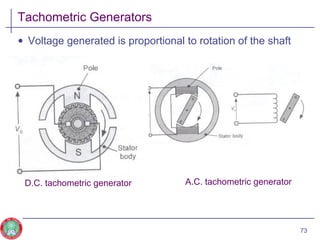 Tachometric Generators
• Voltage generated is proportional to rotation of the shaft
73
D.C. tachometric generator A.C. tachometric generator
 
