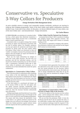 Conservative vs. Speculative
3-Way Collars for Producers
Energy Derivatives Risk Management Series
As price volatility returns to energy and commodity markets worldwide, producers are starting to
ramp-up their hedging programmes. Some of the most widely used option combination structures
involve 2-way, 3-way and 4-way collars. In this piece, we discuss different types of 3-way collars, one
of the most widely used – and misunderstood – hedge instruments.
By Carlos Blanco
June 2013 83
A 3-WAY COLLAR is an extension of a standard collar,
but has a third option that effectively transforms a
relatively simple hedge structure into a considerably
riskier or more conservative one.
A standard collar is an option strategy that consists
of buying an option and financing its purchase with
the sale of another option. For example, producers
can buy put options for protection and finance their
purchase by giving away the price upside selling
call options. Many collars are structured so they are
‘costless’ at inception, because the premiums from the
options sold and bought are equal and therefore no
upfront payment is required.
There are two main alternatives for hedgers to
enter into 3-way collar structure. The first one is to
purchase and sell the individual options, and the
second one involves transacting it as an OTC structure
with a counterparty. Investment banks like to offer
3-way collars to producers and consumers, as it is
relatively easy to hide embedded fees inside the option
combination.
Speculative vs. Conservative 3-Way Collars
One of the key points to understand when analysing
3-way collars is the risk implications of adding the
third option to the structure to complement the simple
collar. In fact, the third option can turn the 3-way into
a highly speculative deal or a more conservative hedge
than the two-way collar.
If the third option is a purchased call deeper out
of the money (OTM) to cover the call option sold,
the option structure becomes considerably more
conservative. However, if the third option is a sold deep
OTM put, then the structure becomes substantially
more speculative.
Perhapssurprisingly,mostfirmsthatuse3-waycollars
tend to choose the speculative type, even though we will
show it is not a good fit for most hedging programmes.
The reason why firms choose the speculative 3-way
is that there is an upfront premium received by the
hedger, but as we will see in an example, the structure
offers very limited protection against adverse moves
and also exposes the firm to potential large losses.
3-Way Collar Used By Natural Gas Producer
Let assume that on May 1st
2013, a producer is looking
into hedging August 2013 expected revenues. The
NYMEX Henry Hub August 2013 Futures is currently
trading at 4.42.
The producer is interested in hedging with options.
The premiums of different calls and puts on the August
2013 contract are shown below.
An investment bank approaches the producer with
two alternative 3-way collar structures. We will assume
that the overall premium for the structure reflects
actual market prices, but in most cases, the banks are
able to charge embedded fees when they set up the
structure that could be minimized by hedgers if they
build their own.
Speculative vs Conservative 3-Way Collar
Overview of Simple Collar in the Structure
The first two options of the structure are the costless
collar – not be confused with ‘riskless’ collars, as many
hedgers have painfully learnt over time.
We can see that the premiums (Table 1) from the
$4.30 put and the $4.55 call are exactly the same, so
we could build a costless collar with those two options
and no premium exchange would be required. If the
producer did not add a third option into the structure,
Table 1: Option Premiums For
NYMEX Henry Hub August 2013 ($/MMBTU)
Strike Premium Strike Premium
4.20 Put 0.17 4.45 Call 0.26
4.30 Put 0.21 4.55 Call 0.21
4.40 Put 0.26 4.65 Call 0.17
4.90 Call 0.11
Table 2: Option Premiums For
NYMEX Henry Hub, August 2013
Aggressive Conservative
Buy $4.30 Put Buy $4.30 Put
Sell $4.55 Call Sell $4.55 Call
Sell $4.20 Put Buy $4.90 Call
 