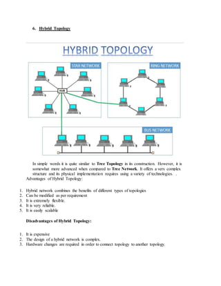 6. Hybrid Topology
In simple words it is quite similar to Tree Topology in its construction. However, it is
somewhat more advanced when compared to Tree Network. It offers a very complex
structure and its physical implementation requires using a variety of technologies. .
Advantages of Hybrid Topology:
1. Hybrid network combines the benefits of different types of topologies
2. Can be modified as per requirement
3. It is extremely flexible.
4. It is very reliable.
5. It is easily scalable
Disadvantages of Hybrid Topology:
1. It is expensive
2. The design of a hybrid network is complex.
3. Hardware changes are required in order to connect topology to another topology.
 