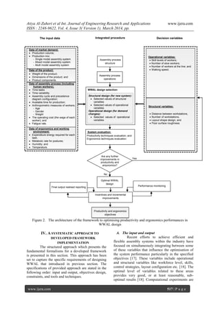 Atiya Al-Zuheri et al Int. Journal of Engineering Research and Applications www.ijera.com
ISSN : 2248-9622, Vol. 4, Issue 3( Version 1), March 2014, pp.
www.ijera.com 517 | P a g e
Figure 2. The architecture of the framework to optimising productivity and ergonomics performances in
WWAL design
IV. A SYSTEMATIC APPROACH TO
DEVELOPED FRAMEWORK
IMPLEMENTATION
The structured approach which presents the
fundamental formalisms for a developed framework
is presented in this section. This approach has been
set to capture the specific requirements of designing
WWAL that introduced in previous section. The
specifications of provided approach are stated in the
following order: input and output, objectives design,
constraints, and tools and techniques.
A. The input and output
Recent efforts to achieve efficient and
flexible assembly systems within the industry have
focused on simultaneously integrating between some
of these variables that influence the optimisation of
the system performance particularly in the specified
objectives [17]. These variables include operational
and structural variables like workforce level, skills,
control strategies, layout configuration etc. [18]. The
optimal level of variables related to these areas
provides very good, or at least reasonable, sub-
optimal results [18]. Computational experiments are
The input data
Data of assembly process (including
human workers);
 Time tasks
 Time variability
 Assembly cycle and precedence
diagram configuration;
 Available time for production;
 Anthropometric measures of workers;
- Age
- Gender
- Weight
 The operating cost (the wage of each
worker); and
 Fatigue rate.
Data of the product:
 Weight of the product;
 Dimensions of the product; and
 Product components.
Data of market demand:
 Production volume;
 Production mix:
- Single model assembly system
- Mixed model assembly system
- Multi model assembly system
Structural variables:
 Distance between workstations,
 Number of workstations,
 Layout shape design, and
 Floor surface roughness.
WWAL design selection:
Assembly process
structure
Assembly process
operations
System evaluation:
 Productivity techniques evaluation; and
 Ergonomics techniques evaluation.
Incentives and incremental
improvements
Productivity and ergonomics
objectives
Performance monitoringFinal output realised reporting
Are any further
improvements in
productivity and
ergonomics?
Optimal WWAL
design
Yes
No
Decision variablesIntegrated procedure
Operational variables:
 Skill levels of workers;
 Number of slow workers;
 Number of workers at the line; and
 Walking speed.
Data of ergonomics and working
environment:
 Expenditure energy required for each
task;
 Metabolic rate for postures;
 Humidity; and
 Temperature.
Structural design (for new system):
 Selected values of structural
variables
 Selected values of operational
variables
Operational design (for demand
changes):
 Selected values of operational
variables
 