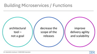 Building Microservices / Functions
architectural
tool –
not a goal
decrease the
scope of the
releases
improve
delivery agility
and scalability
10 | JakartaOne Livestream | ©2020 IBM Corporation
 