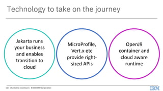 Technology to take on the journey
Jakarta runs
your business
and enables
transition to
cloud
MicroProfile,
Vert.x etc
provide right-
sized APIs
OpenJ9
container and
cloud aware
runtime
11 | JakartaOne Livestream | ©2020 IBM Corporation
 