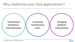 Why modernize your Java applications ?
architecture
limitations,
and team pace
increasing
maintenance
costs
changing
platform
environment
3 | JakartaOne Livestream | ©2020 IBM Corporation
 