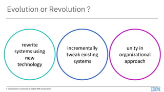 Evolution or Revolution ?
rewrite
systems using
new
technology
incrementally
tweak existing
systems
unity in
organizational
approach
4 | JakartaOne Livestream | ©2020 IBM Corporation
 