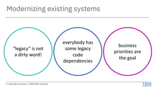 Modernizing existing systems
“legacy” is not
a dirty word!
everybody has
some legacy
code
dependencies
business
priorities are
the goal
5 | JakartaOne Livestream | ©2020 IBM Corporation
 