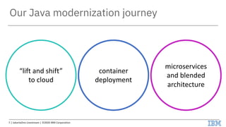 Our Java modernization journey
“lift and shift”
to cloud
container
deployment
microservices
and blended
architecture
7 | JakartaOne Livestream | ©2020 IBM Corporation
 