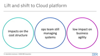 Lift and shift to Cloud platform
impacts on the
cost structure
ops team still
managing
systems
low impact on
business
agility
8 | JakartaOne Livestream | ©2020 IBM Corporation
 