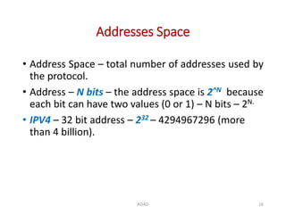 Non Routable Address Space Basics of Network Layer and Transport Layer | PPTX