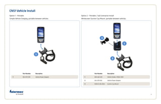 4
CN51 Vehicle Install
Option 1 – Portable
Simple Vehicle Charging, portable between vehicles.
Part Number Description
1 852-070-001 Vehicle Power Adapter
Part Number Description
1 805-664-001 Vehicle Holder, CN50/ CN51
2 852-070-001 Vehicle Power Adapter
3 RAM-B-166-202U Suction Cup Mount
Option 2 – Portable / Sub Contractor Install
Windscreen Suction Cup Mount, portable between vehicles.
 