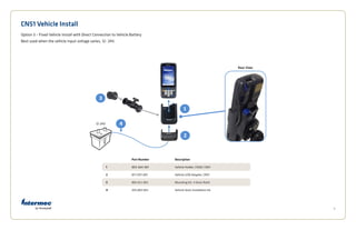 5
CN51 Vehicle Install
Option 3 – Fixed Vehicle Install with Direct Connection to Vehicle Battery
Best used when the vehicle input voltage varies, 12- 24V.
Part Number Description
1 805-664-001 Vehicle Holder, CN50/ CN51
2 871-037-001 Vehicle USB Adapter, CN51
3 805-611-001 Mounting Kit, V-Dock RoHS
4 203-802-001 Vehicle Dock Installation Kit
Rear View
12-24V
 