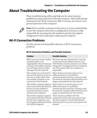 Chapter 8 — Troubleshoot and Maintain the Computer
CN51 Mobile Computer User Manual 115
About Troubleshooting the Computer
These troubleshooting tables may help you fix some common
problems you may experience with your computer. These tables group
solutions for the Wi-Fi connection, 802.1x security, the scanner, and
general operation of the computer.
Wi-Fi Connection Problems
Use this section to find possible solutions to Wi-Fi connection
problems.
Note: If you send the computer in for service, it is your responsibility
to save the computer data and its configuration. Intermec is only
responsible for ensuring that the hardware matches the original
configuration when repairing or replacing the computer.
Wi-Fi Connection Problems and Possible Solutions
Problem Possible Solution
When you turn on the, mobile
computer after it was
suspended for 10 to 15 minutes
or longer, the mobile computer
can no longer send or receive
messages over the network.
The host may have deactivated or lost the
current terminal emulation session. In a
TCP/IP direct connect network, turn off the
“Keep Alive”message from hosttomaintain
the TCP session while the computer is
suspended.
The computer is connected to
the network, and you move to a
new site to collect data. Now,
your mobile computer is not
connected to the network.
Move closer to an access point or to a
different location to reestablish
communications until you reconnect with
the network. Any data collected while out of
range is transmitted over the network.
The mobile computer appears
to be connected to the network,
but you cannot establish a
terminal emulation session
with the host computer.
Move closer to an access point or to a
different location to reestablish
communications until you reconnect with
the network. Any data collected while out of
range is transmitted over the network.
The mobile computer appears
to be connected to the network,
but the host computer is not
receiving any information from
the mobile computer.
There may be a problem with the
connection between the access point and
the host computer. Check with network
administrator or use your access point user
manual.
 