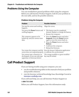 Chapter 8 — Troubleshoot and Maintain the Computer
122 CN51 Mobile Computer User Manual
Problems Using the Computer
You can troubleshoot general problems while using the computer.
Before you call Intermec Product Support, look for your problem in
the next table, and try the possible solutions.
Call Product Support
If you are having trouble using your computer, you can:
• use the troubleshooting tables in this manual to find your problem
and possible solutions.
• visit the Intermec technical knowledge base, Knowledge Central at
intermec.custhelp.com.
If you still need help, you can call Intermec Product Support at:
1-800-755-5505
Before you call Product Support, have this information ready:
Problems Using the Computer
Problem Possible Solution
You tap the screen and nothing
happens.
Align the screen.
You press the Power button and
nothing happens.
• The battery may be completely
drained. Replace or charge the battery.
• Restart the computer.
The computer appears to be
locked up, and you cannot enter
data.
• Press the Power button and select
Suspend. Press the Power button
again to turn the screen back on.
• Press the Power button and select
Reboot.
• Cold boot the computer.
• Reload the firmware.
You rotate the computer and the
screen does not respond properly.
Run the Sensor Calibration application
to calibrate the accelerometer.
You cannot type a character on
the keypad, or you can only type
uppercase or lowercase letters.
The orange modifier or green modifier
key may be locked.
 