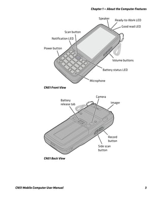 Chapter 1 — About the Computer Features
CN51 Mobile Computer User Manual 3
CN51 Front View
CN51 Back View
 