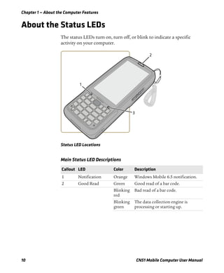 Chapter 1 — About the Computer Features
10 CN51 Mobile Computer User Manual
About the Status LEDs
The status LEDs turn on, turn off, or blink to indicate a specific
activity on your computer.
Status LED Locations
Main Status LED Descriptions
Callout LED Color Description
1 Notification Orange Windows Mobile 6.5 notification.
2 Good Read Green Good read of a bar code.
Blinking
red
Bad read of a bar code.
Blinking
green
The data collection engine is
processing or starting up.
 