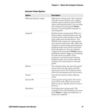 Chapter 1 — About the Computer Features
CN51 Mobile Computer User Manual 17
Intermec Power Options
Option Description
Hibernate (battery swap) High power saving mode. The computer
saves the current system state, registry,
and file system and then powers off all
radios and internal devices. You can wake
the computer by pressing the Power
button or connecting the computer to
external power.
Suspend Medium power saving mode. When on
battery power, Suspend mode saves the
current system state and then turns off
most radios and internal devices. The
WWAN radio remains in a lower power
state and can still receive calls. When the
computer is connected to external power,
Suspend mode turns off the screen but
leaves all radios on. You can wake the
computer by pressing the Power button,
pulling the scanner trigger, or scheduling
an event such as an alarm. If the
computer is on battery power during
Suspend mode, you can also wake the
computer by connecting it to external
power.
Reboot The computer does not save the current
system state, but the registry and file
systems are saved. The computer shuts
down all running processes and restarts.
Cancel Cancels the Intermec Power Options
menu.
Screen Off Lowest power saving mode. The screen
turns off, but the radios and internal
devices stay on. Tap the screen to turn it
back on.
Shutdown Very high power saving mode. The
computer turns off everything. You must
press Power or apply external power to
restart the computer.
 