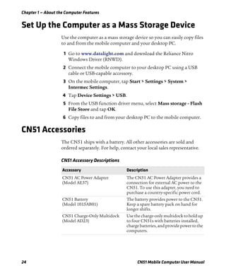 Chapter 1 — About the Computer Features
24 CN51 Mobile Computer User Manual
Set Up the Computer as a Mass Storage Device
Use the computer as a mass storage device so you can easily copy files
to and from the mobile computer and your desktop PC.
1 Go to www.datalight.com and download the Reliance Nitro
Windows Driver (RNWD).
2 Connect the mobile computer to your desktop PC using a USB
cable or USB-capable accessory.
3 On the mobile computer, tap Start > Settings > System >
Intermec Settings.
4 Tap Device Settings > USB.
5 From the USB function driver menu, select Mass storage - Flash
File Store and tap OK.
6 Copy files to and from your desktop PC to the mobile computer.
CN51 Accessories
The CN51 ships with a battery. All other accessories are sold and
ordered separately. For help, contact your local sales representative.
CN51 Accessory Descriptions
Accessory Description
CN51 AC Power Adapter
(Model AE37)
The CN51 AC Power Adapter provides a
connection for external AC power to the
CN51. To use this adapter, you need to
purchase a country-specific power cord.
CN51 Battery
(Model 1015AB01)
The battery provides power to the CN51.
Keep a spare battery pack on hand for
longer shifts.
CN51 Charge-Only Multidock
(Model AD23)
Use thecharge-onlymultidockto holdup
to four CN51s with batteries installed,
chargebatteries, and provide power to the
computers.
 
