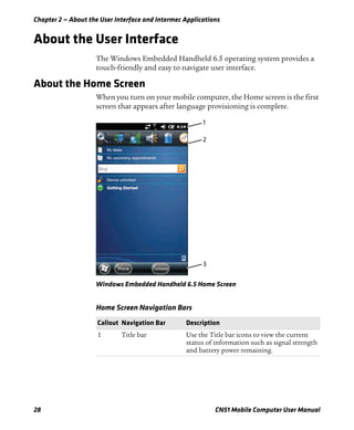Chapter 2 — About the User Interface and Intermec Applications
28 CN51 Mobile Computer User Manual
About the User Interface
The Windows Embedded Handheld 6.5 operating system provides a
touch-friendly and easy to navigate user interface.
About the Home Screen
When you turn on your mobile computer, the Home screen is the first
screen that appears after language provisioning is complete.
Windows Embedded Handheld 6.5 Home Screen
Home Screen Navigation Bars
Callout Navigation Bar Description
1 Title bar Use the Title bar icons to view the current
status of information such as signal strength
and battery power remaining.
 