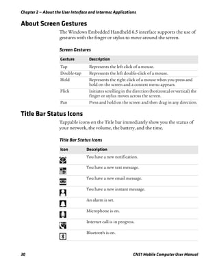 Chapter 2 — About the User Interface and Intermec Applications
30 CN51 Mobile Computer User Manual
About Screen Gestures
The Windows Embedded Handheld 6.5 interface supports the use of
gestures with the finger or stylus to move around the screen.
Title Bar Status Icons
Tappable icons on the Title bar immediately show you the status of
your network, the volume, the battery, and the time.
Screen Gestures
Gesture Description
Tap Represents the left click of a mouse.
Double-tap Represents the left double-click of a mouse.
Hold Represents the right click of a mouse when you press and
hold on the screen and a context menu appears.
Flick Initiates scrolling in the direction (horizontal or vertical) the
finger or stylus moves across the screen.
Pan Press and hold on the screen and then drag in any direction.
Title Bar Status Icons
Icon Description
You have a new notification.
You have a new text message.
You have a new email message.
You have a new instant message.
An alarm is set.
Microphone is on.
Internet call is in progress.
Bluetooth is on.
 