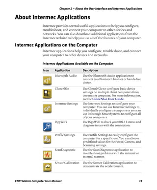Chapter 2 — About the User Interface and Intermec Applications
CN51 Mobile Computer User Manual 33
About Intermec Applications
Intermec provides several useful applications to help you configure,
troubleshoot, and connect your computer to other devices and
networks. You can also download additional applications from the
Intermec website to help you use all of the features of your computer.
Intermec Applications on the Computer
Intermec applications help you configure, troubleshoot, and connect
your computer to other devices and networks.
Intermec Applications Available on the Computer
Icon Application Description
Bluetooth Audio Use the Bluetooth Audio application to
connect to a Bluetooth headset or hands-free
device.
CloneNGo Use CloneNGo to configure basic device
settings on multiple client computers from
one master computer. For more information,
see the CloneNGo User Guide.
Intermec Settings Use Intermec Settings to configure your
computer. You can use Intermec Settings to
individually configure a computer or you can
use it through SmartSystems to configure all
of your computers.
ISpyWiFi Use ISpyWiFi to check your 802.11 status and
diagnose issues with the connection.
Profile Settings Use Profile Settings to easily configure the
computer for a specific use. You can choose
predefined values for the Power, Camera, and
Scanning settings.
ScanDiagnostic Use the ScanDiagnostic application to
troubleshoot problems with the internal or
external scanner.
Sensor Calibration Use the Sensor Calibration application to
demonstrate the accelerometer.
 