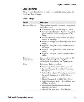Chapter 4 — Use the Camera
CN51 Mobile Computer User Manual 51
Scene Settings
When you use SceneEditor to create a scene for the camera, you can
configure these settings.
Scene Settings
Setting Description
Exposure Metering The area of the image the camera uses to determine
optimal exposure:
• Whole screen avg: Uses the image as a whole.
• Center weighted avg: Uses the entire image but
places emphasis on the center quarter of the
image.
• Center 1/4 averaged (default): Uses the center
quarter of the image.
• Lower 1/4 averaged: Uses the lower quarter of the
image.
• Upper 1/4 averaged: Uses the upper quarter of
the image.
• Lower 1/2 averaged: Uses the lower half of the
image.
• Upper 1/2 averaged: Uses the upper half of the
image.
Exposure
Compensation
Exposure level of the image. Values are from -2.5
(darker, underexposed) to +2.5 (lighter,
overexposed) in increments of 0.5. Default is 0.
Focus Determines the focus method:
• Touch: Tap the screen to set the focal point.
• Portrait: Uses a depth of field of 50 cm to the
focal point.
• Infinity: Uses a depth of field of greater than 4 m.
• Extended: Uses a depth of field of 10 cm to
infinity.
• Macro: Uses a depth of field of 10 to 50 cm.
• Auto: Focuses once within a depth of field range
of 50 cm to infinity.
• Continuous: Focuses when movement is
detected in the scene.
• Manual: You must enter a focus distance.
 