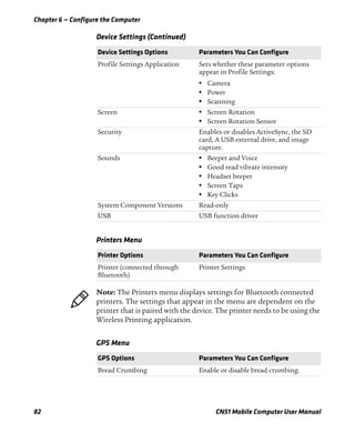 Chapter 6 — Configure the Computer
82 CN51 Mobile Computer User Manual
Profile Settings Application Sets whether these parameter options
appear in Profile Settings:
• Camera
• Power
• Scanning
Screen • Screen Rotation
• Screen Rotation Sensor
Security Enables or disables ActiveSync, the SD
card, A USB external drive, and image
capture.
Sounds • Beeper and Voice
• Good read vibrate intensity
• Headset beeper
• Screen Taps
• Key Clicks
System Component Versions Read-only
USB USB function driver
Printers Menu
Printer Options Parameters You Can Configure
Printer (connected through
Bluetooth)
Printer Settings
Device Settings (Continued)
Device Settings Options Parameters You Can Configure
Note: The Printers menu displays settings for Bluetooth connected
printers. The settings that appear in the menu are dependent on the
printer that is paired with the device. The printer needs to be using the
Wireless Printing application.
GPS Menu
GPS Options Parameters You Can Configure
Bread Crumbing Enable or disable bread crumbing.
 