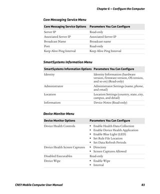 Chapter 6 — Configure the Computer
CN51 Mobile Computer User Manual 83
Core Messaging Service Menu
Core Messaging Service Options Parameters You Can Configure
Server IP Read-only
Associated Server IP Associated Server IP
Broadcast Name Broadcast name
Port Read-only
Keep Alive Ping Interval Keep Alive Ping Interval
SmartSystems Information Menu
SmartSystems Information Options Parameters You Can Configure
Identity Identity Information (hardware
version, firmware version, OS version,
and so on) (Read-only)
Administrator Administrator Settings (name, phone,
and email)
Location Location Settings (country, state, city,
campus, and detail)
Information Device Notes (Read-only)
Device Monitor Menu
Device Monitor Options Parameters You Can Configure
Device Health Controls • Enable Health Data Collection
• Enable Device Health Application
• Enable Blue Light (LED)
• Set Rule File Location
• Set Data Refresh Periods
Device Health Screen Captures • Directory
• Screen Captures Allowed
Disabled Executables Read-only
Device Wipe • Enable Wipe
• Interval
 