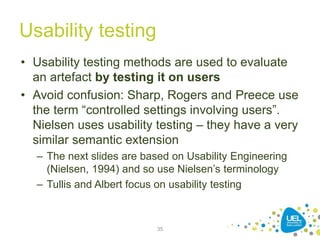 Planning and usability evaluation methods | PPTX