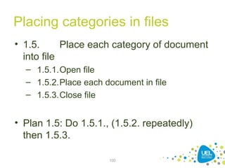 Placing categories in files
• 1.5. Place each category of document
into file
– 1.5.1.Open file
– 1.5.2.Place each document in file
– 1.5.3.Close file
• Plan 1.5: Do 1.5.1., (1.5.2. repeatedly)
then 1.5.3.
100
 