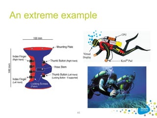 48
An extreme example
 