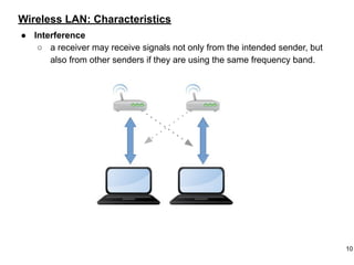 Wireless LAN: Characteristics
● Interference
○ a receiver may receive signals not only from the intended sender, but
also from other senders if they are using the same frequency band.
10
 