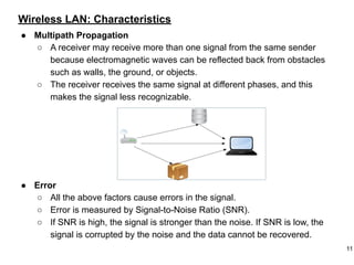 Wireless LAN: Characteristics
● Multipath Propagation
○ A receiver may receive more than one signal from the same sender
because electromagnetic waves can be reflected back from obstacles
such as walls, the ground, or objects.
○ The receiver receives the same signal at different phases, and this
makes the signal less recognizable.
● Error
○ All the above factors cause errors in the signal.
○ Error is measured by Signal-to-Noise Ratio (SNR).
○ If SNR is high, the signal is stronger than the noise. If SNR is low, the
signal is corrupted by the noise and the data cannot be recovered.
11
 