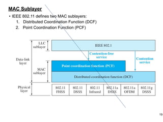 MAC Sublayer
• IEEE 802.11 defines two MAC sublayers:
1. Distributed Coordination Function (DCF)
2. Point Coordination Function (PCF)
19
 