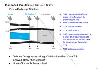 Distributed Coordination Function (DCF)
• Frame Exchange Timeline:
21
● DIFS: distributed interframe
space - time for which the
channel found idle
● SIFS: short interframe space
● RTS: request to send
● CTS: clear to send
● NAV: network allocation vector -
a timer for all other devices to
wait based on the time needed
for data transfer. Set during
RTS
● ACK: acknowledgement
● Collision During Handshaking: Collision identified if no CTS
received. Retry after a backoff.
● Hidden-Station Problem solved
 