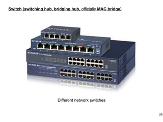 28
Different network switches
Switch (switching hub, bridging hub, officially MAC bridge)
 