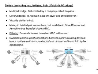 Switch (switching hub, bridging hub, officially MAC bridge)
● Multiport bridge, first created by a company called Kalpana.
● Layer 2 device. Ie, works in data link layer and physical layer.
● Visually similar to hub.
● Mainly in twisted pair connections; but available in Fibre Channel and
Asynchronous Transfer Mode (ATM).
● Filtering: Forwards frames based on MAC addresses.
● Switched point-to-point connections between communicating devices;
hence multiple collision domains, full use of band width and full duplex
connections.
29
 