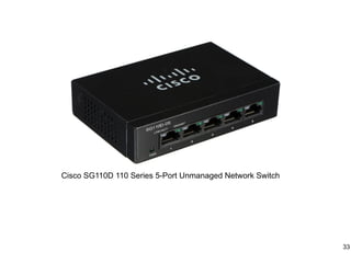 Cisco SG110D 110 Series 5-Port Unmanaged Network Switch
33
 