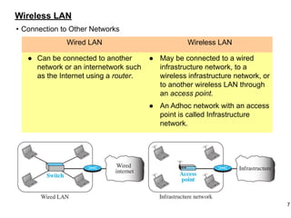 Wireless LAN
• Connection to Other Networks
Wired LAN Wireless LAN
● Can be connected to another
network or an internetwork such
as the Internet using a router.
● May be connected to a wired
infrastructure network, to a
wireless infrastructure network, or
to another wireless LAN through
an access point.
● An Adhoc network with an access
point is called Infrastructure
network.
7
 