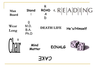 Man Board   Stand  I  R  ROAD A D  Wear Long   0 M.D.  B.A.  Ph.D DEATH LIFE   He's/Himself   Chair  Mind  Matter   ECNALG   CAKE 