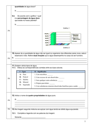 2%
quantidade de água doce?
R: ____________________________
9.4. De acordo com o gráfico 1 qual
é a percentagem de água doce
que existe no nosso planeta?
R: ___________________________
Gráfico 1
Gráfico 2
2%
10.Apesar de a quantidade de água não ser igual no organismo dos diferentes seres vivos, esta é
essencial à vida. Refere duas funções que a água desempenha no corpo do ser humano.
R: ____________________________________________________________________________
_______________________________________________________________________________
_______________________________________________________________________________
5%
11.Existem vários tipos de água.
11.1. Efetua as correspondências corretas entre as duas colunas.
I – Água II – Significados
A- Pura
B- Potável
C- Salobra
D- Mineral
E- Inquinada
1. Com micróbios. ______
2. Com excesso de sais dissolvidos. ______
3. Sem qualquer outra substância. ______
4. Própria para beber. ______
5. Com substâncias minerais dissolvidas benéficas para a saúde. ______
4%
12.Indica o nome de quatro propriedades da água pura.
R: ________________________________________________________________________
__________________________________________________________________________
__________________________________________________________________________
__________________________________________________________________________
3% 13.Na imagem seguinte misturou-se açúcar com água tendo-se obtido água açucarada.
13.1. Completa a legenda com as palavras da imagem:
Solvente _________________________
5
 