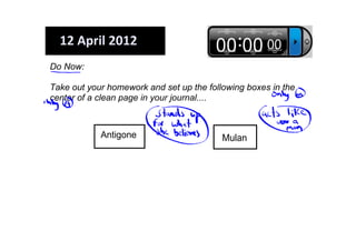 Do Now: 
Take out your homework and set up the following boxes in the 
center of a clean page in your journal....
12 April 2012
Antigone Mulan
 