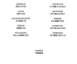 OEDIPUS                    ETEOCLES
   ED-IH-PUS               IH-TEE-A-KLEEZ

     LAIUS                  ANTIGONE
    LAY-USS                AN-TIH-GUNNY

JOCASTA/IOCASTE                ISMENE
   JA-KOS-TA                IHS-MEE-NEE

    CREON                    EURIDYCE
   CREE-ON                 YER-IH-DIH-SEE

   POLYNICES                  TEIRESIAS
 POLLI-NICE-EEZ            TIE-REE-SEE-US




                  THEBES
                  THEEBS
 
