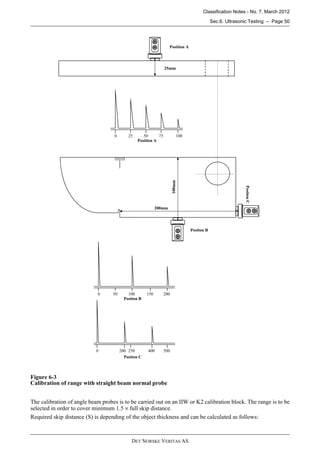 Non Destructive Testing | PDF
