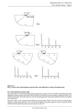 Non Destructive Testing | PDF